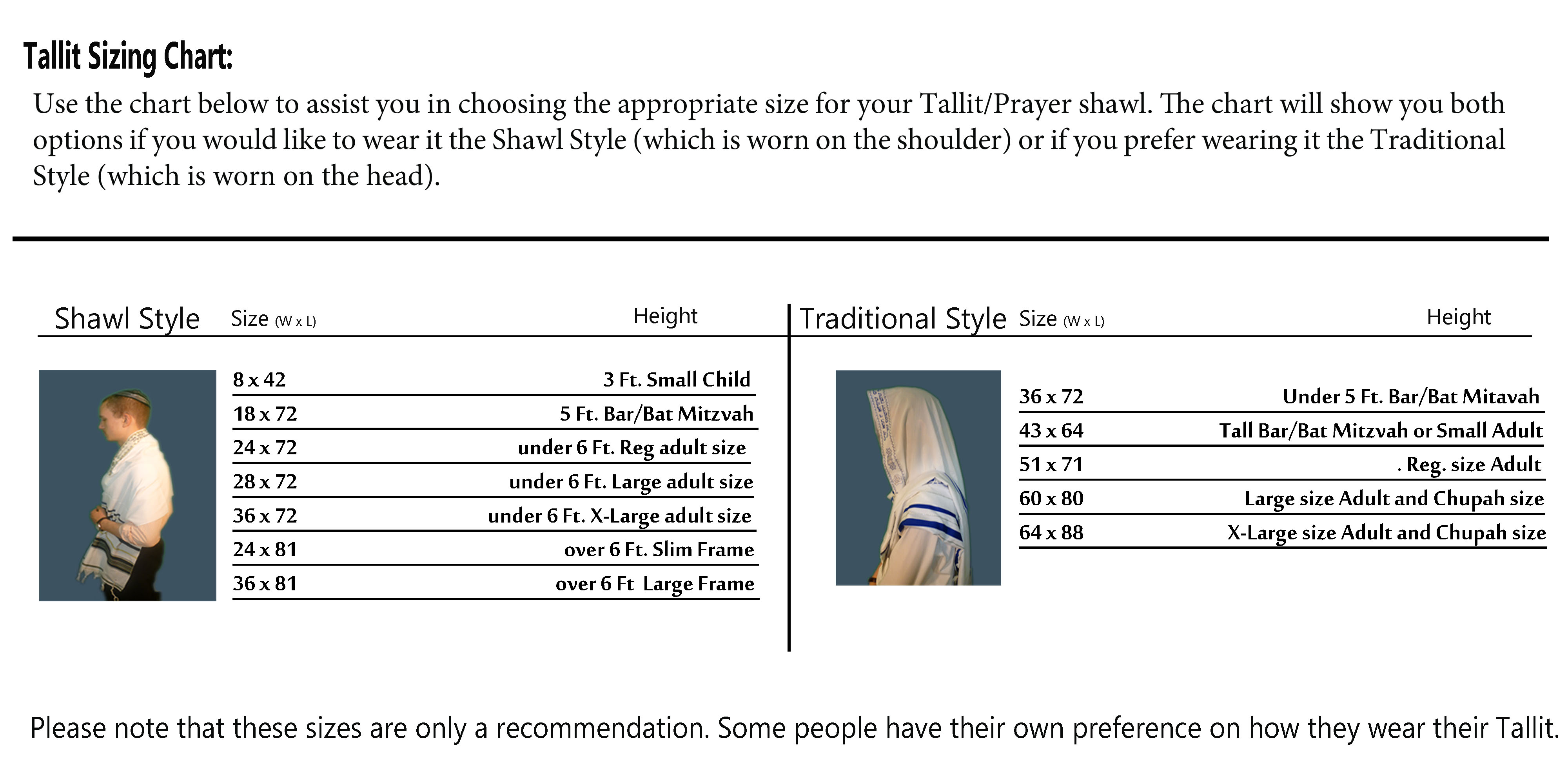 Kippah Size Chart A Visual Reference of Charts Chart Master